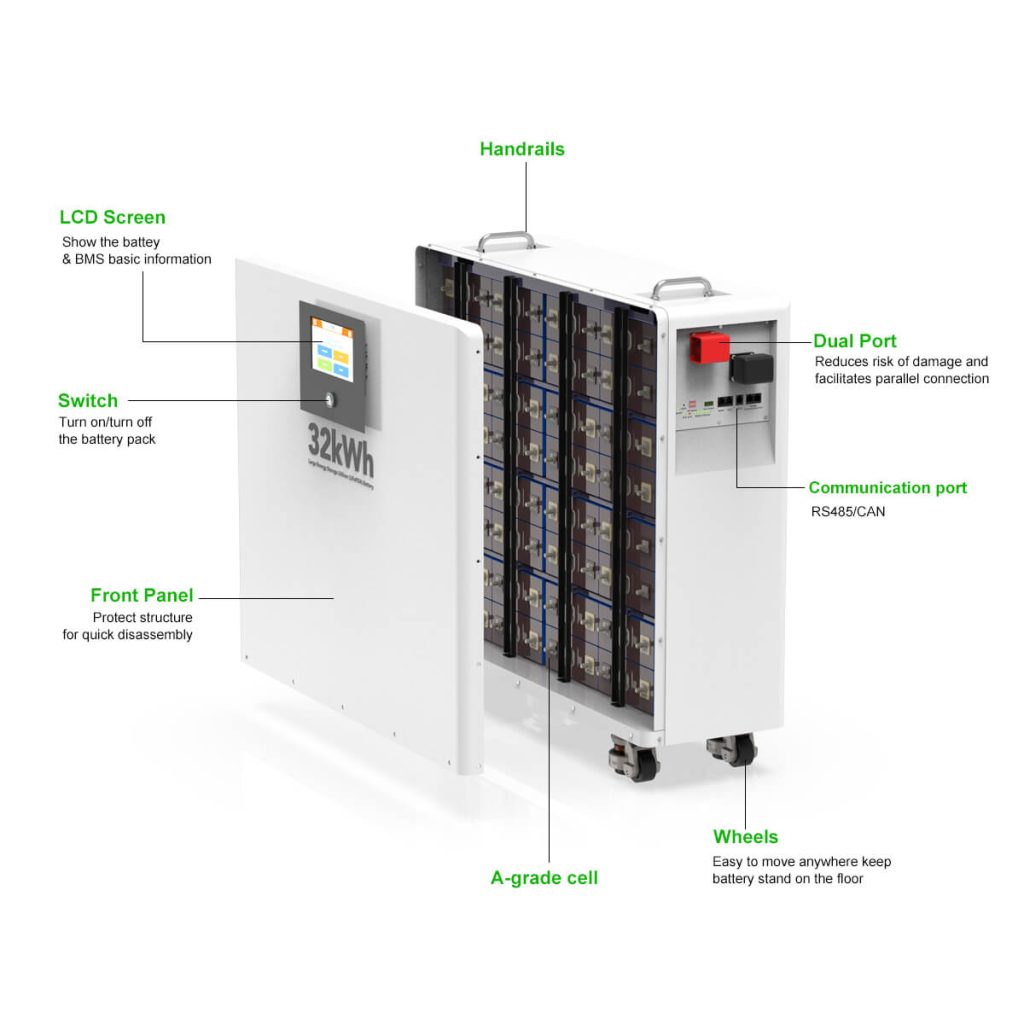 51.2V Floor Standing LiFePO4 Battery 32kWh